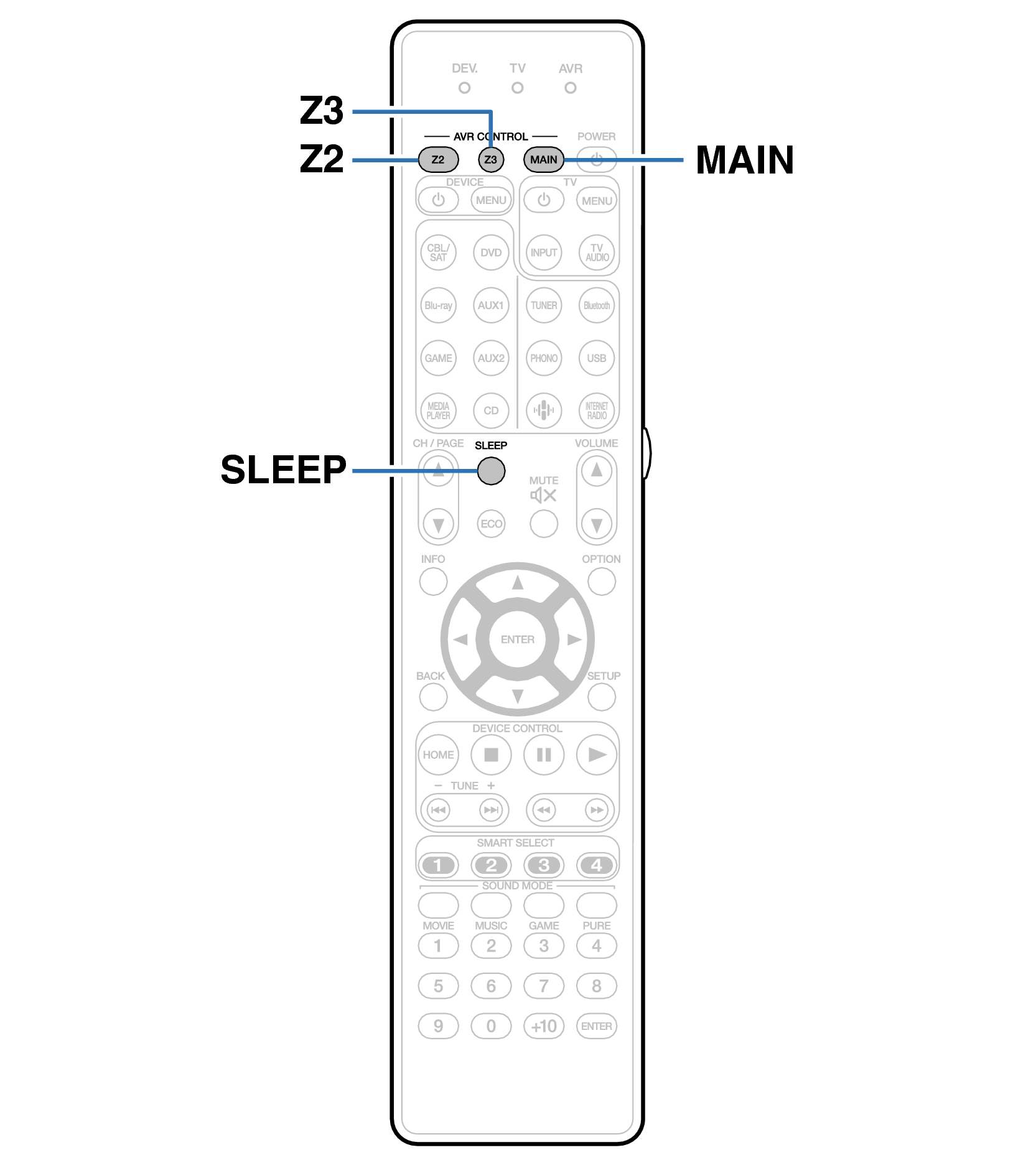 Ope Sleep RC036